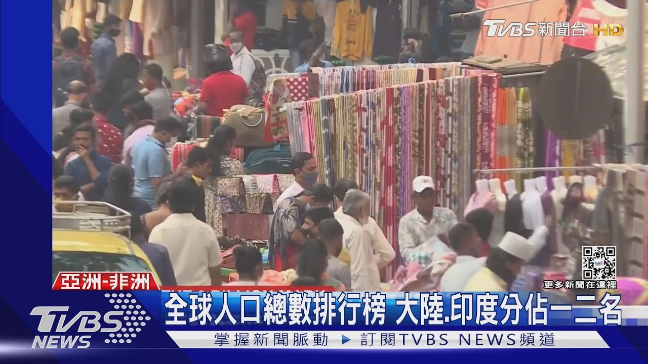 全球人口破大關！UN：達80億、社會困境促增長率漸放緩