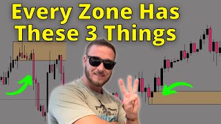 How To Identify High Probability Supply And Demand Zone (Real Examples)
