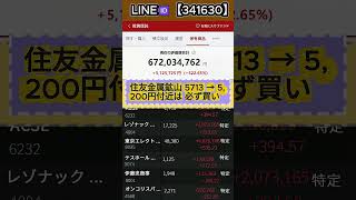 #投資家 #株初心者 #株式分析#急騰株#投資#資産運用#株#株トレード#株式市場#日本株投資#デイトレード