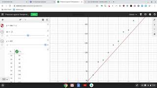 How to plot a straight line of best fit in DESMOS