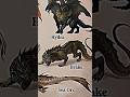 TYPES OF DRAGONS|PART 7|DRAKE|#creature #dragon @LIKEMYTH@tseries@MrBeast