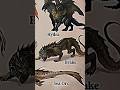 TYPES OF DRAGONS PART 7 DRAKE Creature Dragon LIKEMYTH Tseries MrBeast