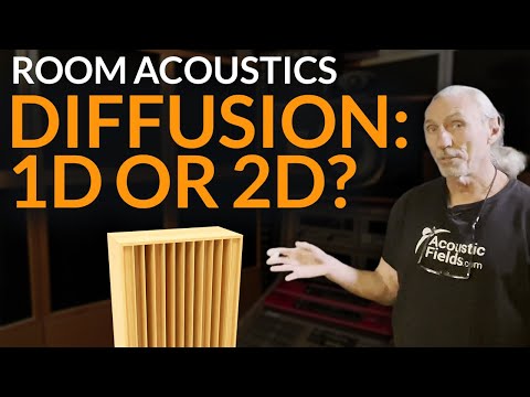 Sound Diffusion: 1D or 2D? - www.AcousticFields.com