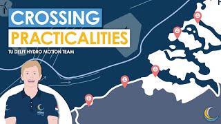 How are we going to perform The Crossing? | TU Delft Hydro Motion Team