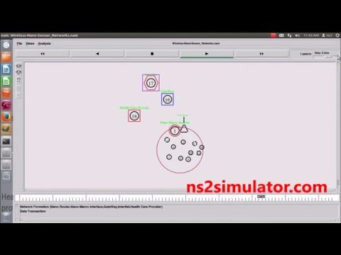 download lagu mp3 mp4 Ns2 Simulator Projects, download mp3 Ns2 Simulator Projects free download mp3, download mp3 Ns2 Simulator Projects