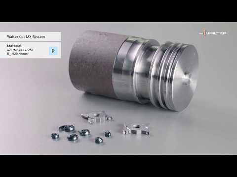 Walter CUT MX system – G3011/G3021 Multiply your success –with four cutting edges.