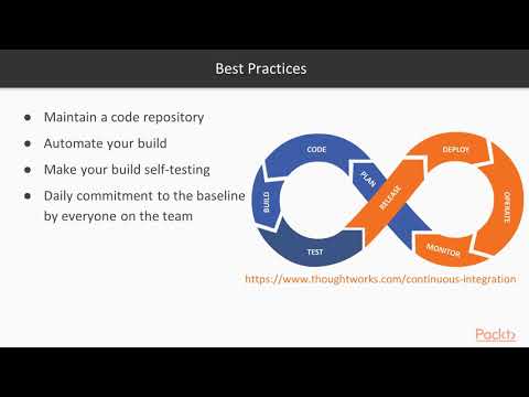 AWS Certified Developer Associate Certification The Course Overview | packtpub com