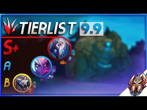 BEST JUNGLE TIER LIST HIGH & LOW ELO PATCH 9.9!! | League of Legends