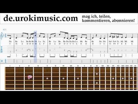 Gitarrenunterricht Axel F - Crazy Frog Noten Lernen um-i995
