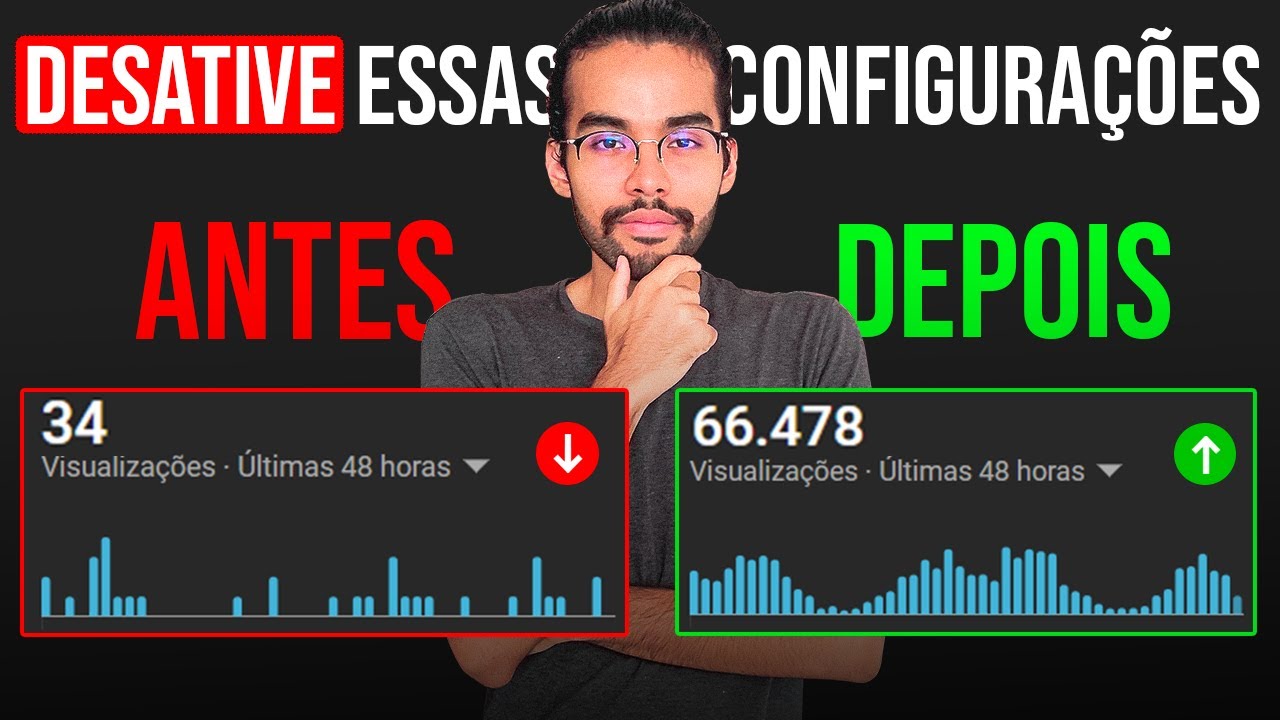 8 Configurações que estão f*dendo canais pequenos no YouTube