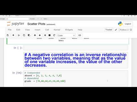 Machine Learning Tutorial For Beginners Python Scatter Plots Using Matplotlib Urduhindi
