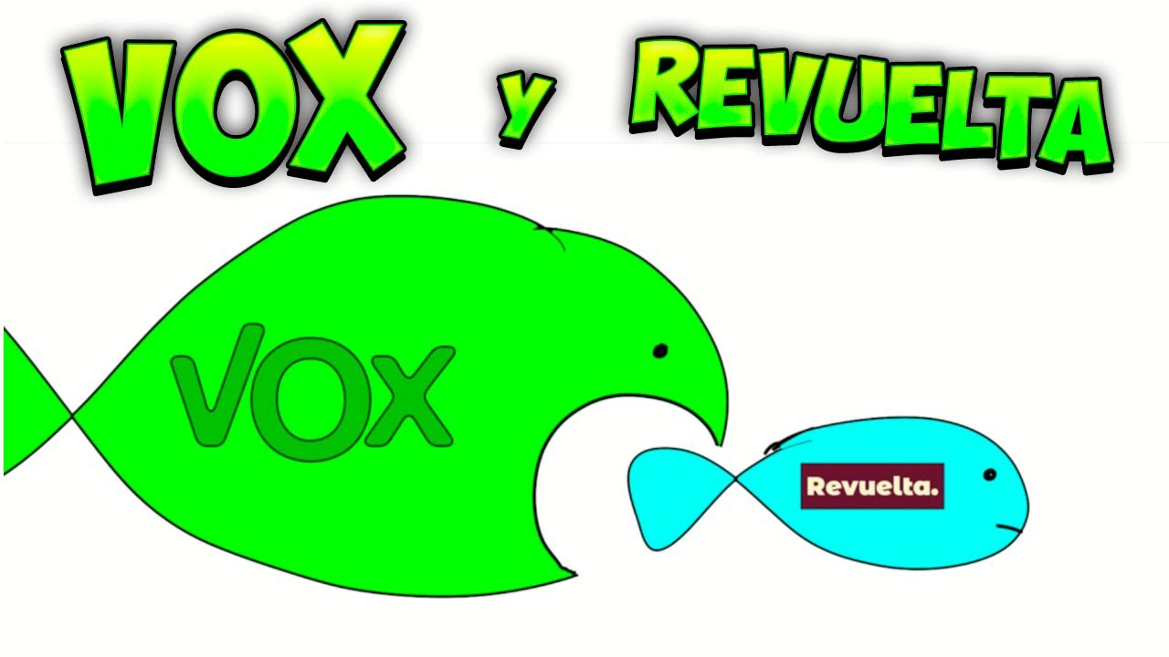 VOX y las DONACIONES de la DANA - (con AUDIOS filtrados)