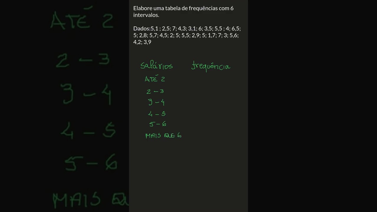 Entre um grupo de funcionários de uma empr... | Teláris Matemát | 9º Ano | 9 | Matemática