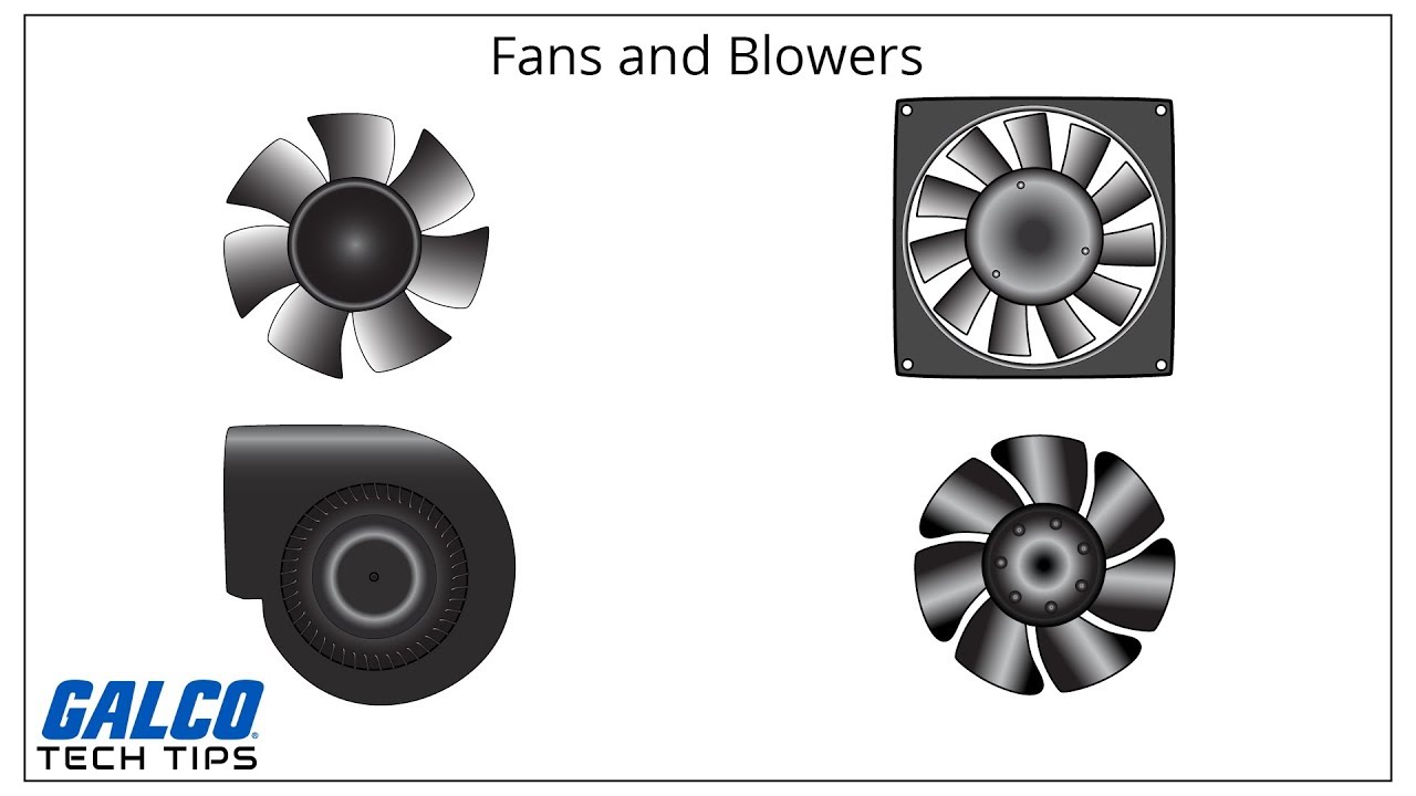 Fans and Blowers - A Galco TV Tech Tip | Galco