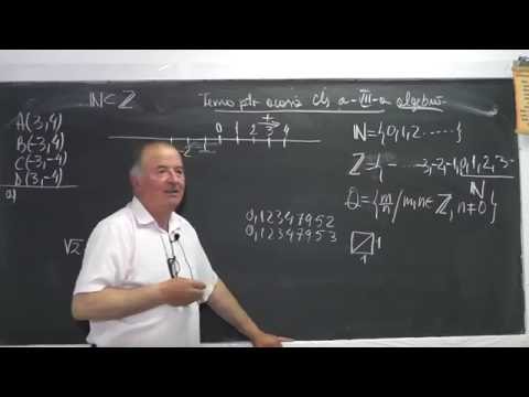 Lectia 1030 - Sisteme de axe ortogonale Multimi de numere N, Z, Q, R, C - Clasa 7