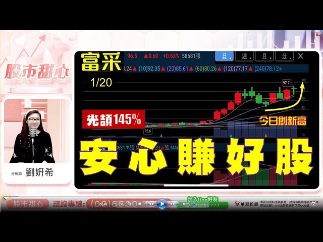 0120 - 富采持續創高，好股安心續賺／光頡145%