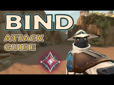 Dominating BIND as Cypher (in depth attacking guide)