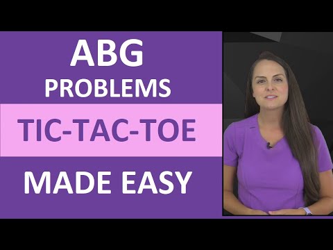 ABG Interpretation Made Easy: Tic-Tac-Toe Method Compensated vs Uncompensated Nursing