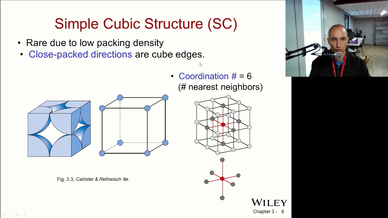 Introduction to Materials Engineering:   CH3