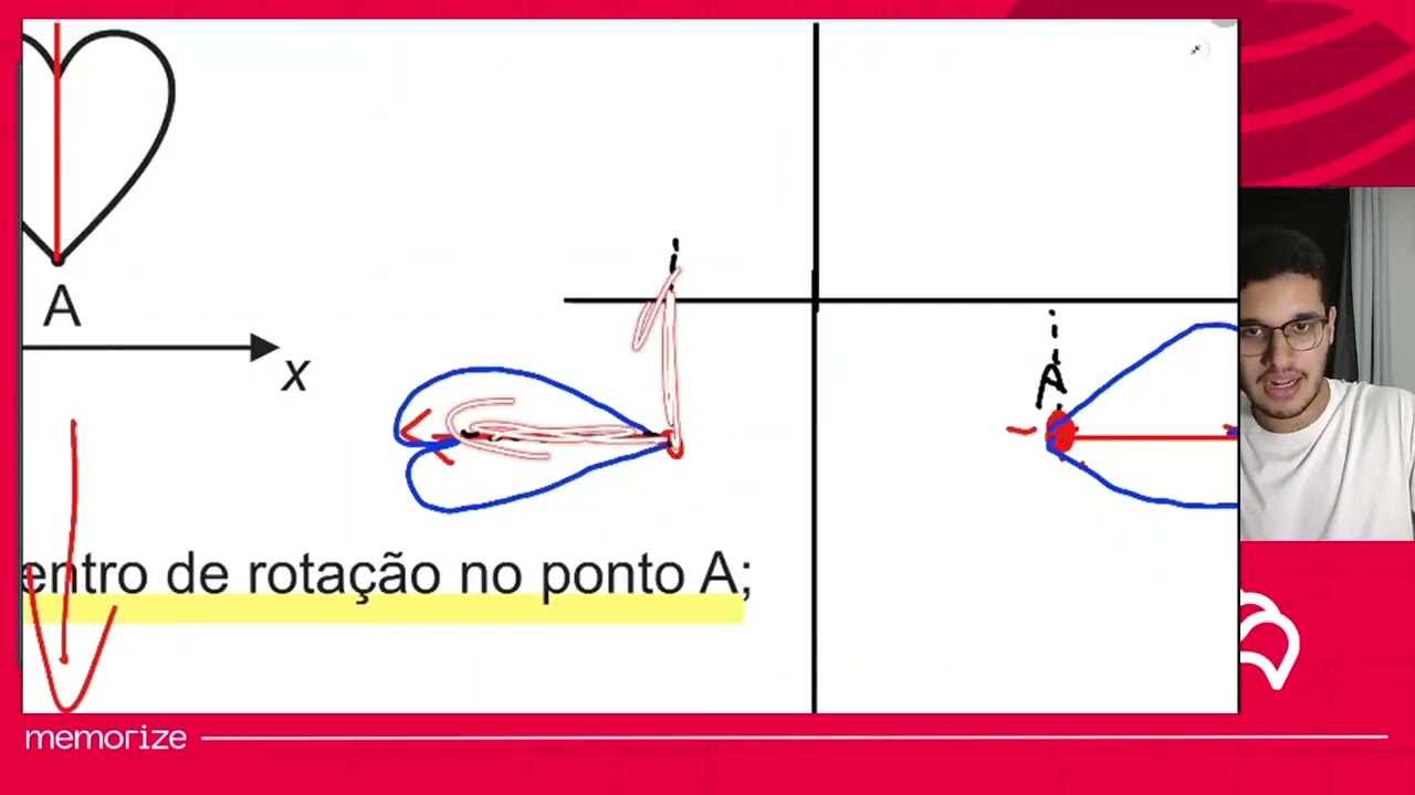 Resolução em Vídeo — Questão 140 ENEM 2018 PPL