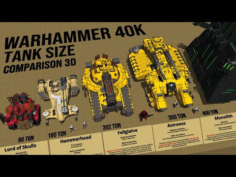 Warhammer 40k Tanks Size Comparison 3D