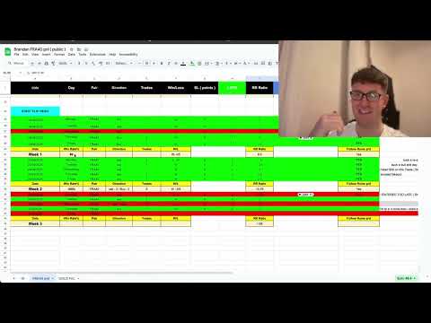 $500k Funded ...NOW WHAT IS NEXT? ( Full Trading Journey Update )... IM BACK TO DAILY VIDEOS