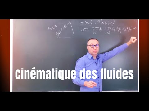 PC/PSI Cinématique des fluides-Euler- Lagrange-dérivée particulaire-