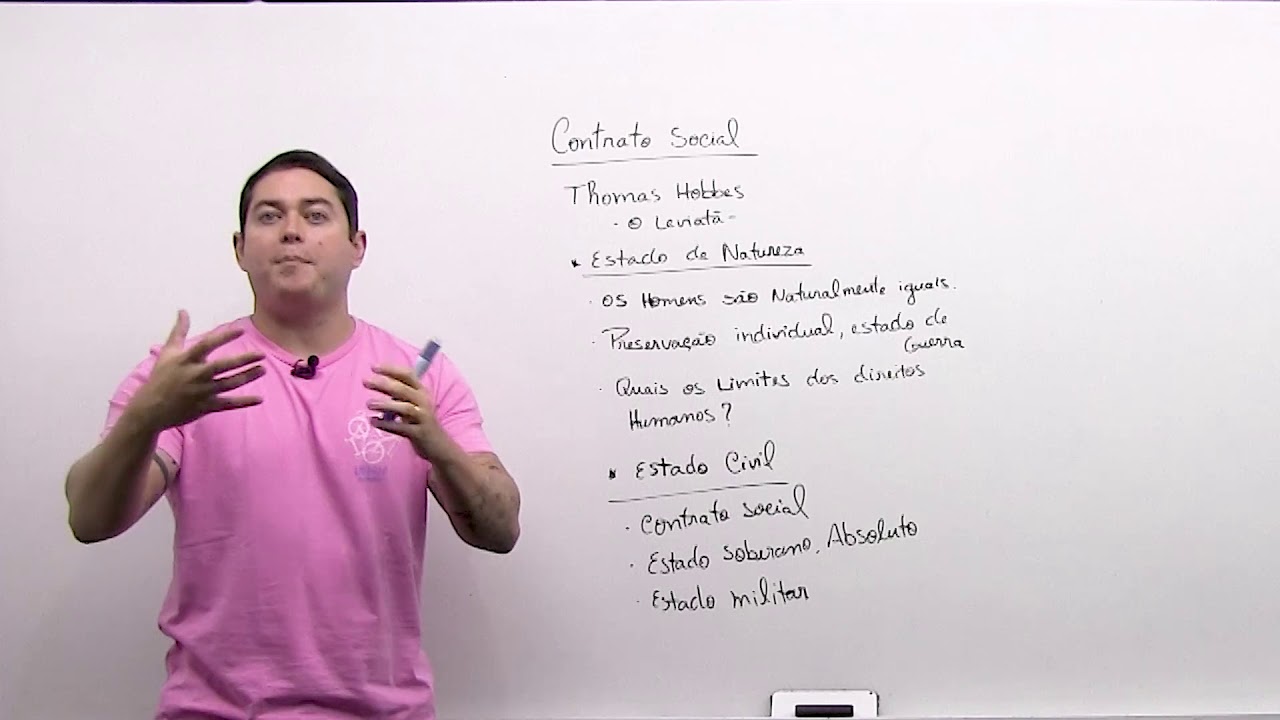 Contrato Social -Thomas Hobbes