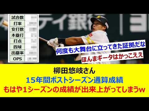 柳田悠岐さん 15年間ポストシーズン通算成績 もはや1シーズンの成績が出来上がってしまうw【ネット反応集】