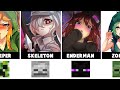 Minecraft Mobs as Anime