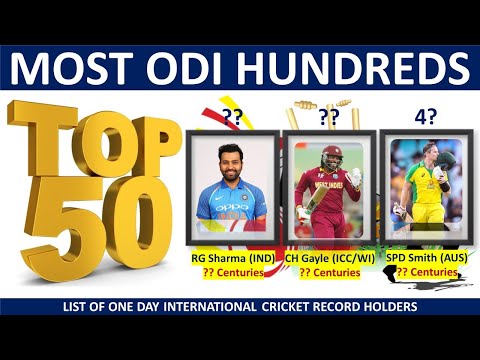 TOP 50 ODI Century Makers in CRICKET | See if your favorite player in the list? 🏏🔥