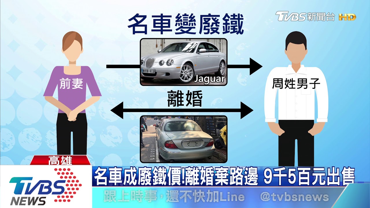 名車成廢鐵價！離婚棄路邊　9500元出售