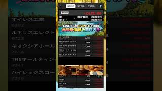 #日本経済,#マーケット,#相場,#株ニュース,#金融,#チャート,#テクニカル分析,#ファンダメンタル分析,#出来高,#株式投資初心者,#投資系YouTuber
