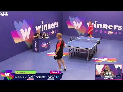 Winners League  30.07.21  Kurilenko Oleg - Storozhenko Aleksandr   12:30