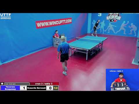 Чихичин Владимир 1-3 Ковалёв Евгений Турнир Восток 3  WINCUP 16.08.21 ПрямаяТрансляция Зал3