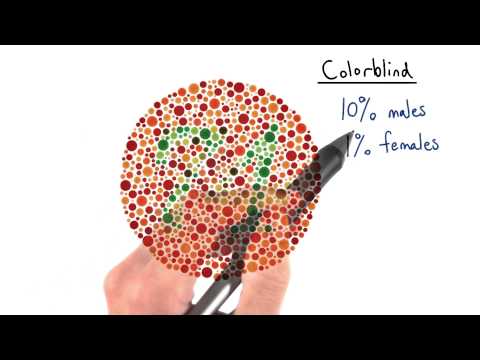 What is Data Visualization Data Visualization and D3 js