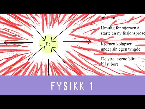 Fysikk med Eivind (ep 39) - Stjerners død (Fysikk 1)