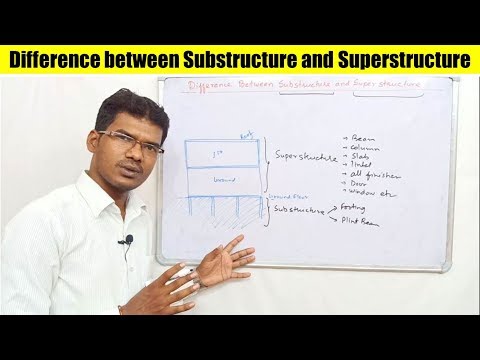Difference between Substructure and Superstructure