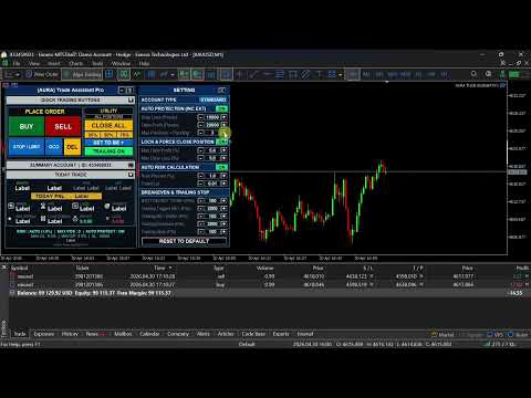 Video AURA Trade Assistant Pro
