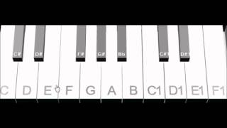 habla si puedes (Violetta)-piano tutorial
