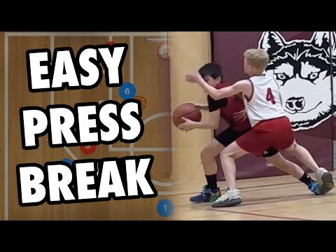 Easiest Press Break In Basketball