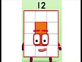 The Numberblocks Wuntafordy