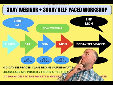 NEW 3DAY LIVE WEBINAR + SELF-PACE CLASS COMBO WORKSHOP ~ Chris Abraham ~ GOHacademy.com