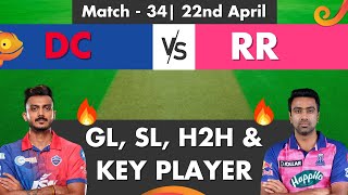 DC vs RR Dream11 Prediction, Match - 34, 22nd April | Indian T20 League, 2022 | Fantasy Gully