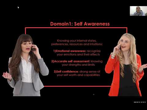 Importance of Emotional Intelligence in Leadership Roles