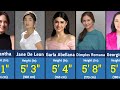 Filipina Actresses Height Comparison
