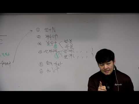 NEO시스템영어전문학원 유튜브 이미지 1