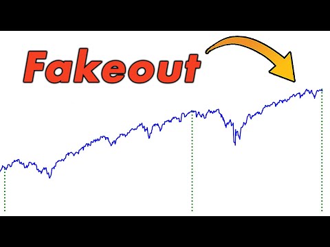 Is the Santa Rally in Trouble?