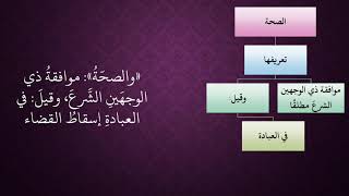 صورة الدرس 14   الصحة والفساد