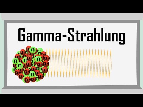 gamma Strahlung (neu) - einfach erklärt